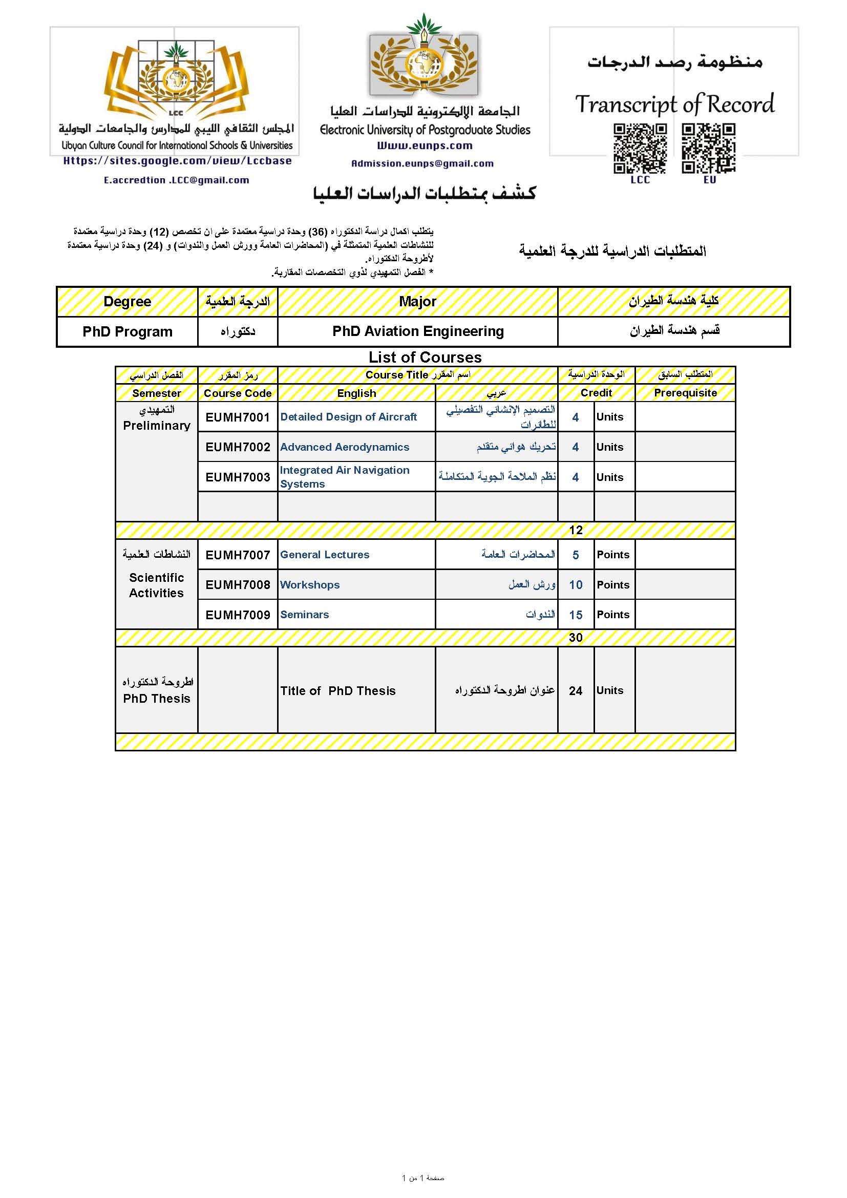 الدكتوراه المهنية في هندسة الطيران